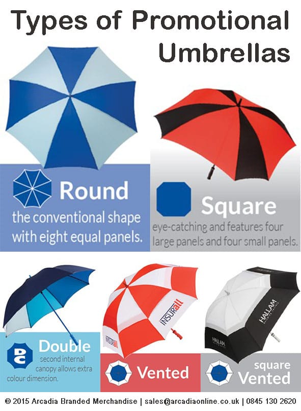 Types Of Promotional Umbrellas